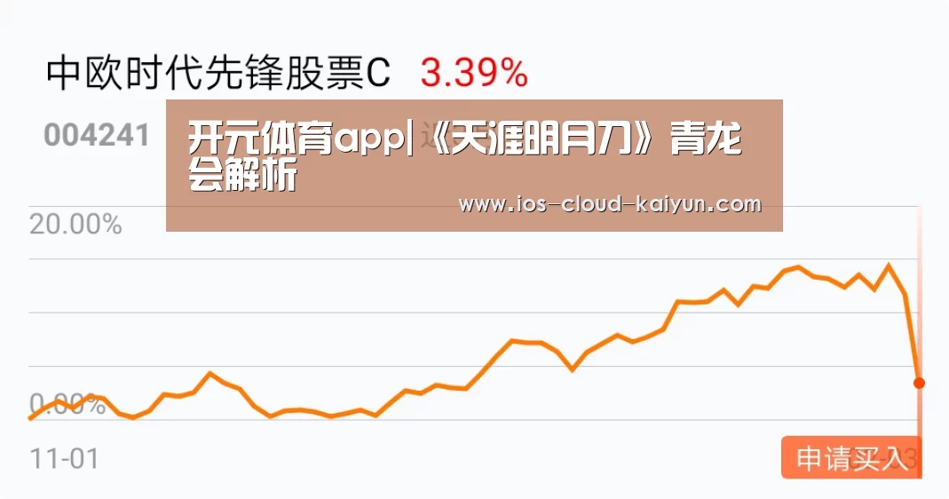 开元体育app|《天涯明月刀》青龙会解析(图2) 开元体育app