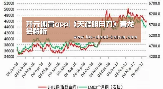 开元体育app|《天涯明月刀》青龙会解析